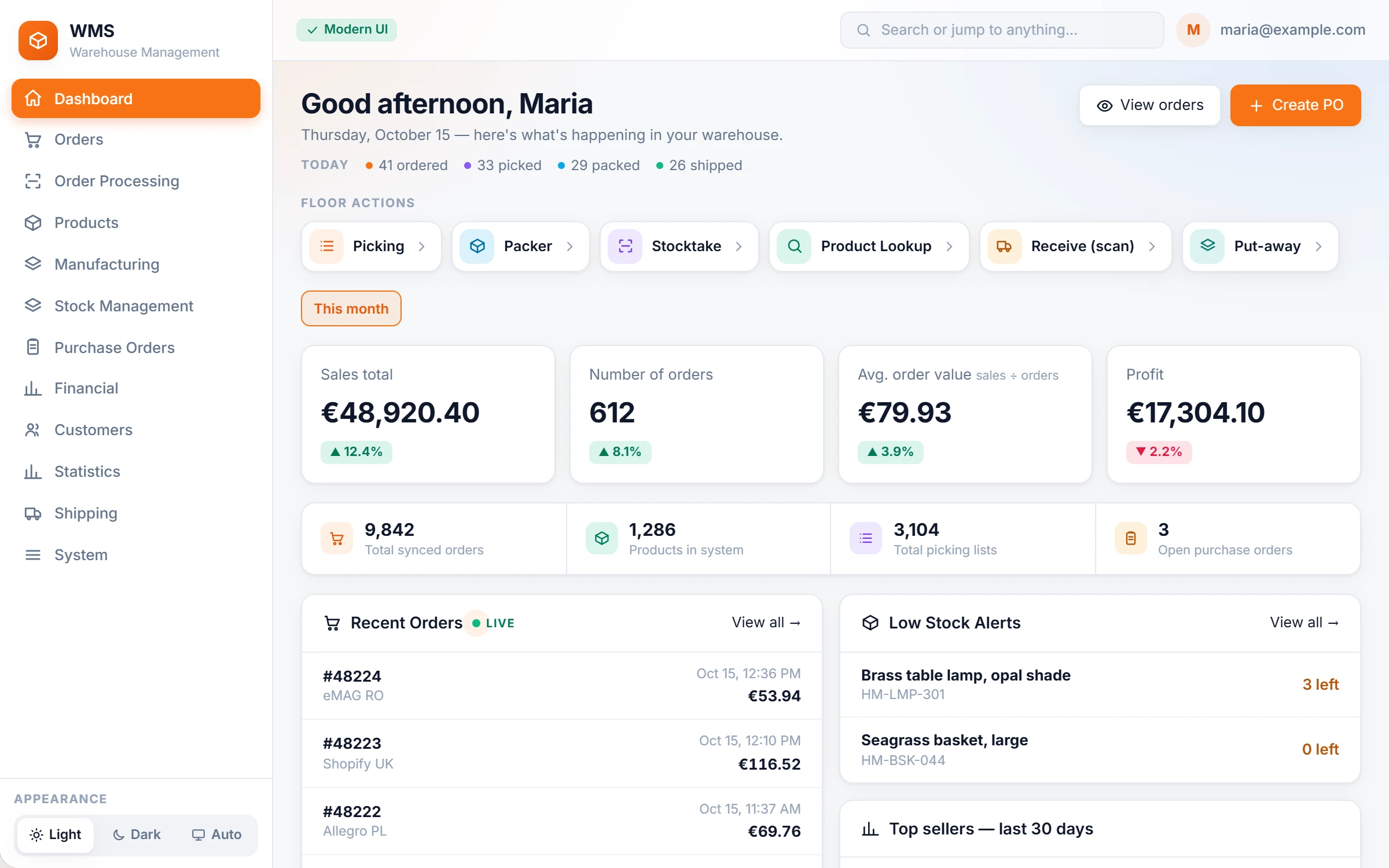 The Pulsa dashboard: today's orders, floor actions, stocktakes waiting and top sellers